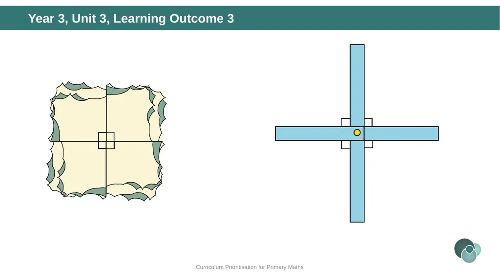 Year 3, Unit 3 Right angles Curriculum - slide 21 of 63