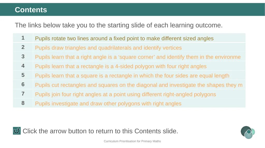 Year 3, Unit 3 Right angles Curriculum - slide 3 of 63