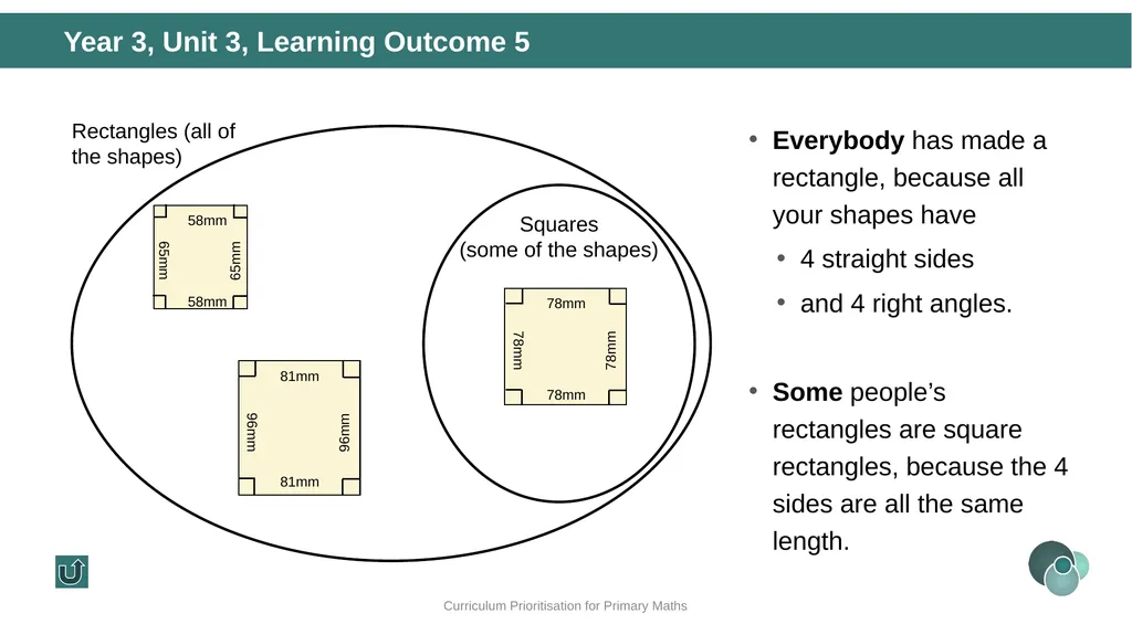 Year 3, Unit 3 Right angles Curriculum - slide 38 of 63