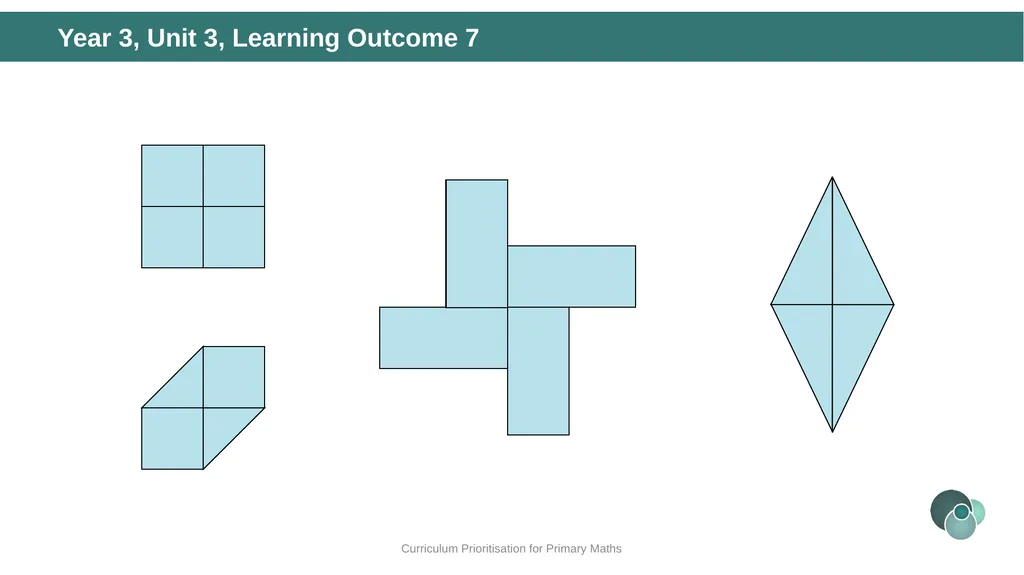 Year 3, Unit 3 Right angles Curriculum - slide 51 of 63