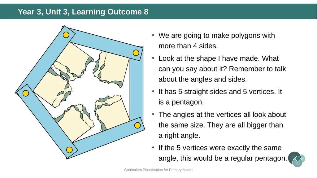 Year 3, Unit 3 Right angles Curriculum - slide 54 of 63