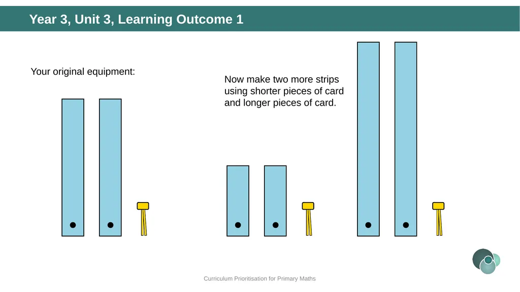 Year 3, Unit 3 Right angles Curriculum - slide 8 of 63