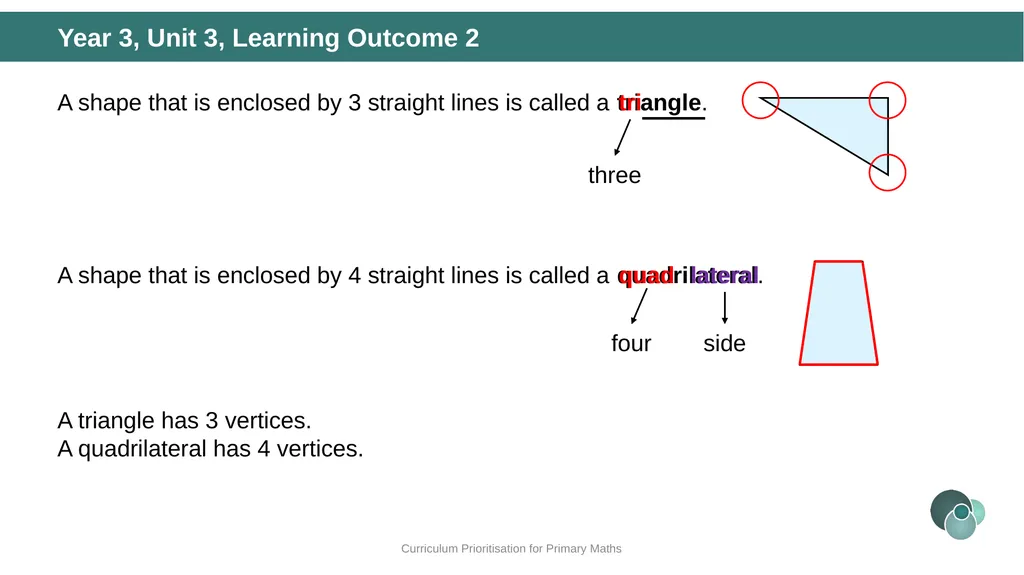 Year 3, Unit 3 Right angles Curriculum - slide 13 of 63