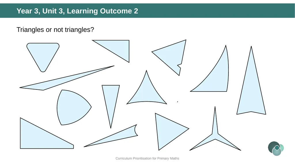 Year 3, Unit 3 Right angles Curriculum - slide 14 of 63