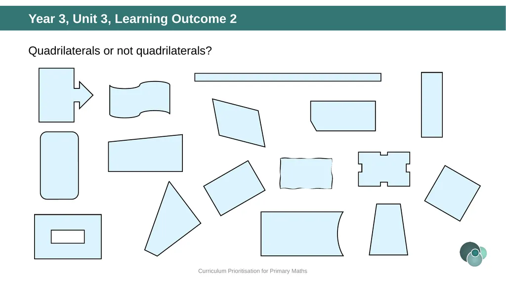 Year 3, Unit 3 Right angles Curriculum - slide 15 of 63
