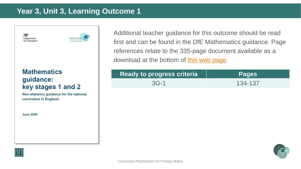 Year 3, Unit 3 Right angles Curriculum - slide 5 of 63
