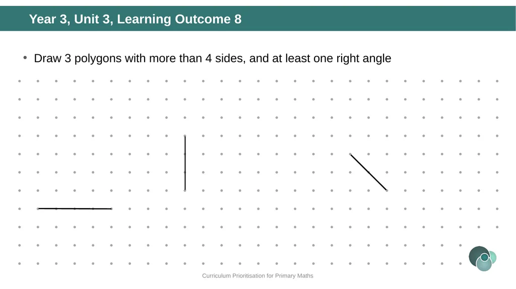 Year 3, Unit 3 Right angles Curriculum - slide 58 of 63