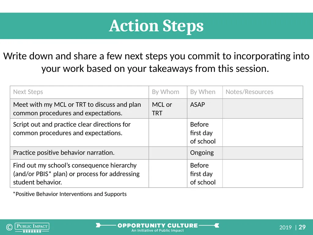 Reach Associates: Successful Classroom Management - slide 29 of 35