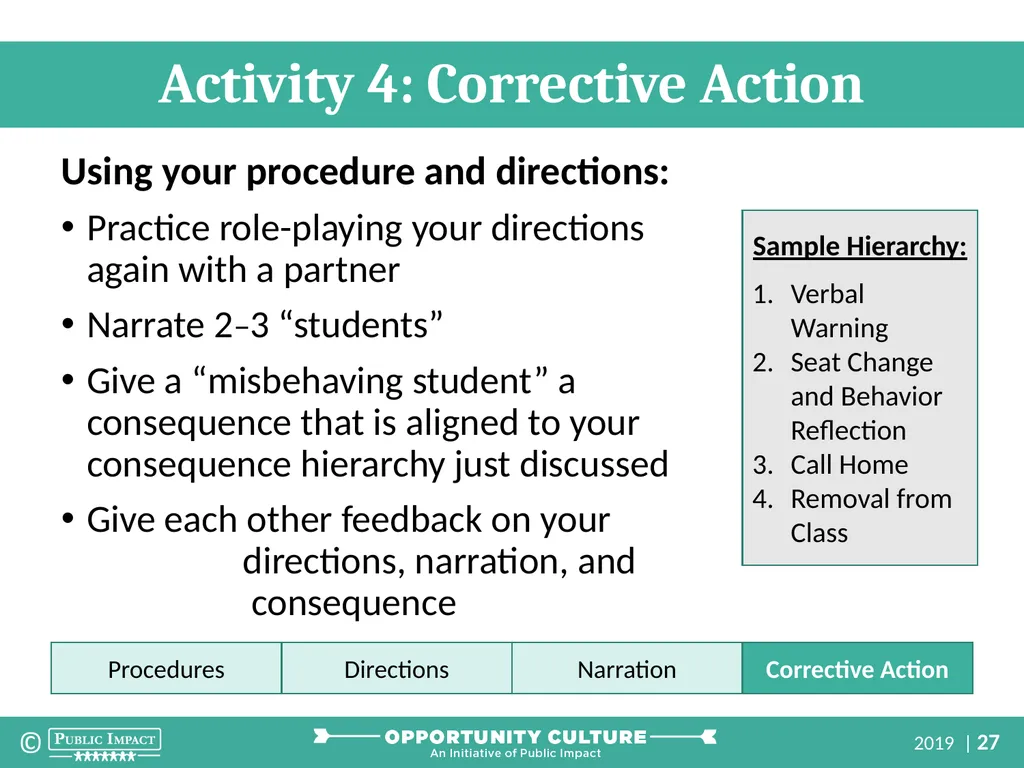 Reach Associates: Successful Classroom Management - slide 27 of 35