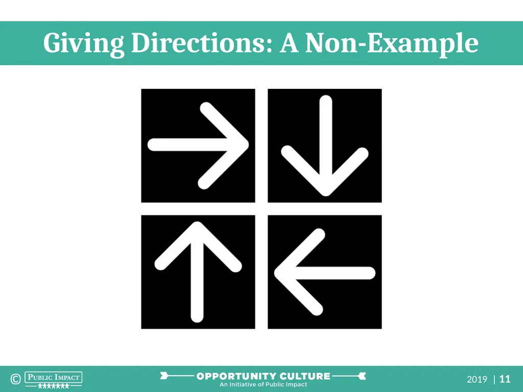 Reach Associates: Successful Classroom Management - slide 11 of 35