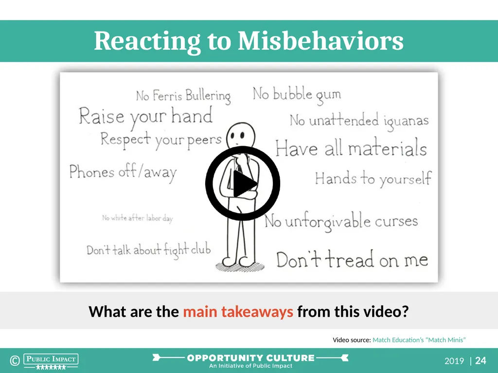 Reach Associates: Successful Classroom Management - slide 24 of 35