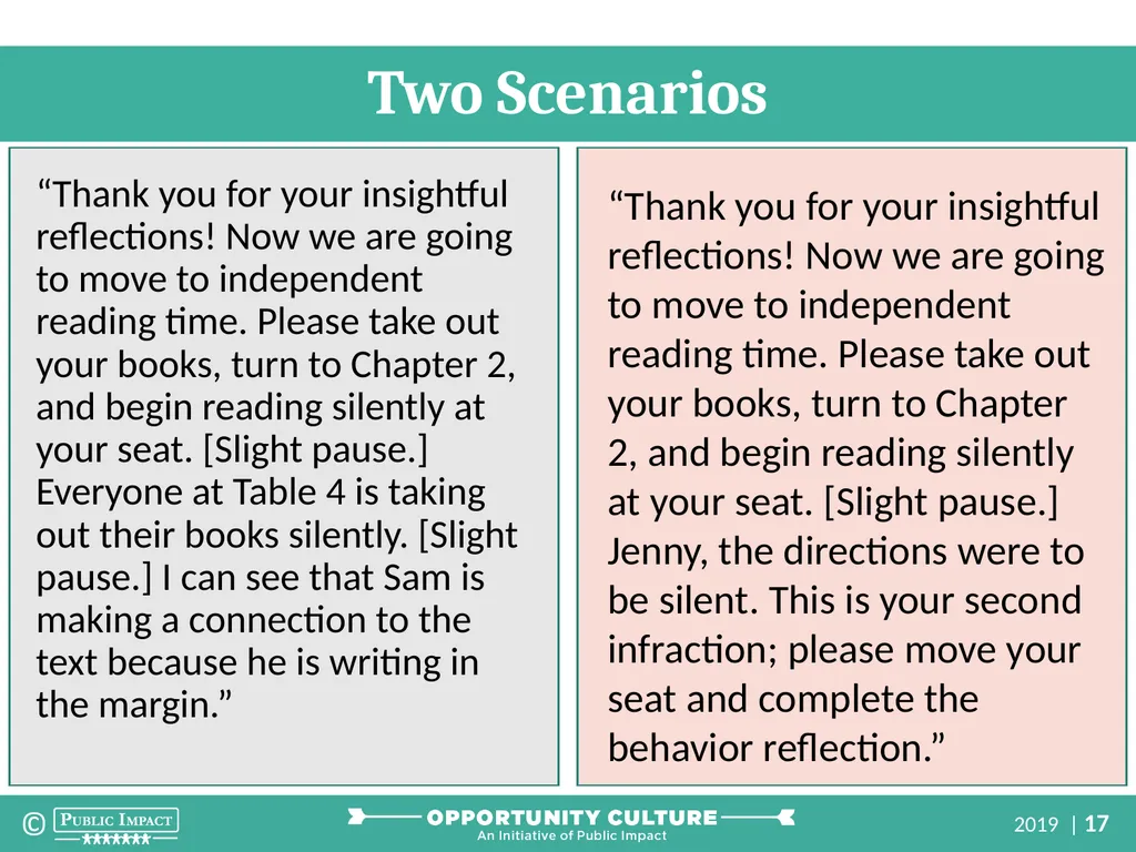 Reach Associates: Successful Classroom Management - slide 17 of 35