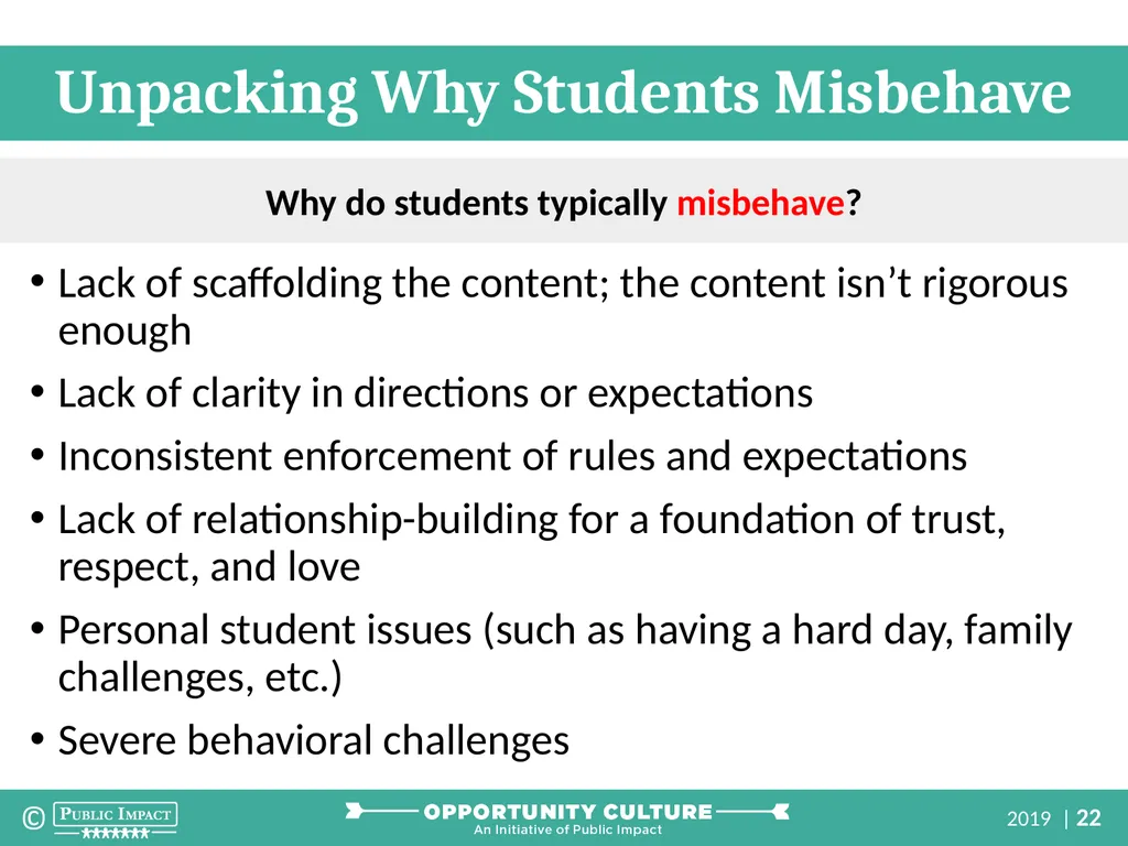Reach Associates: Successful Classroom Management - slide 22 of 35