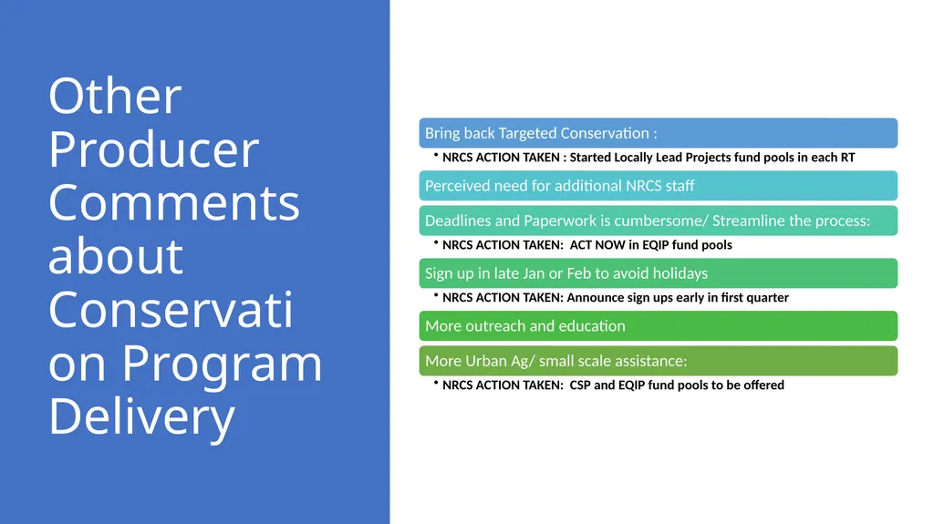 Local Work Group Meetings 2022 Results Amber - slide 20 of 24