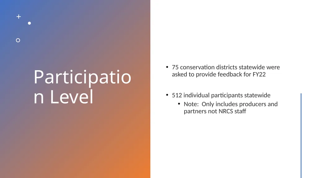 Local Work Group Meetings 2022 Results Amber - slide 3 of 24
