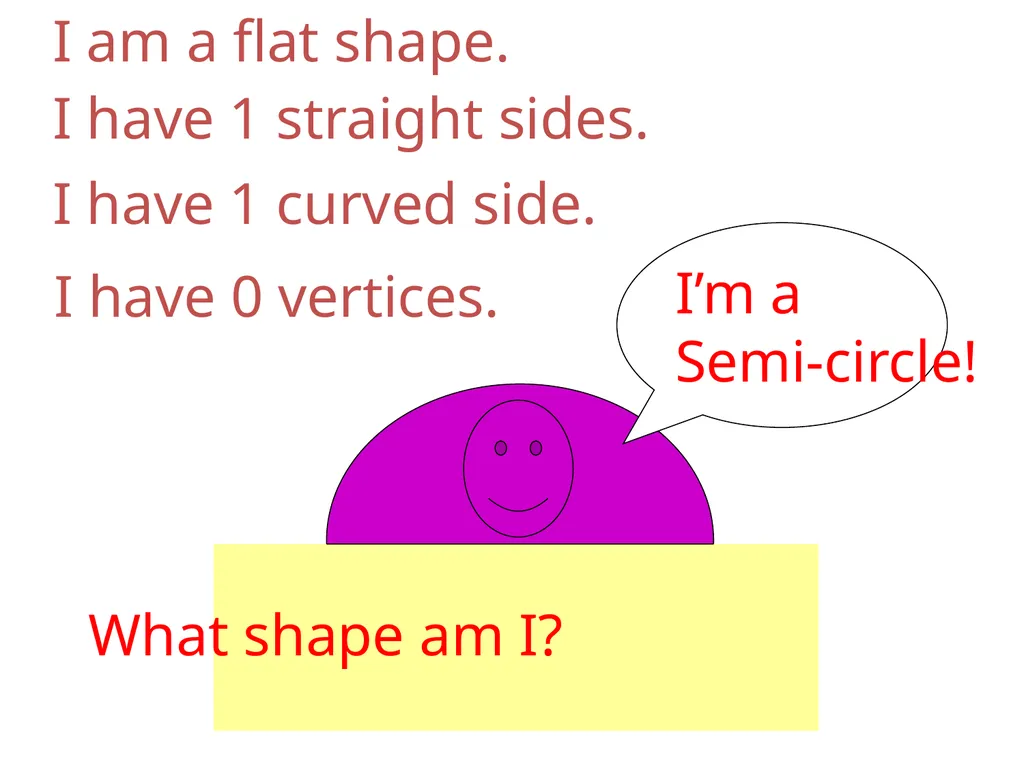 IDENTIFYING SHAPE PROPERTIES What properties does - slide 7 of 17