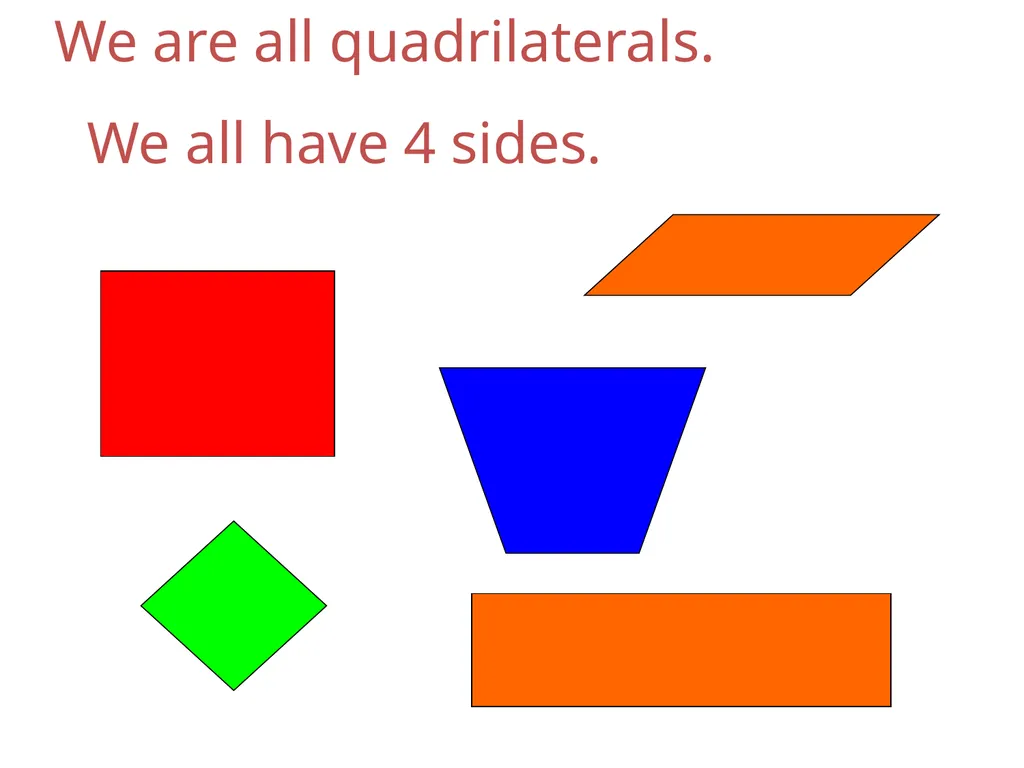 IDENTIFYING SHAPE PROPERTIES What properties does - slide 11 of 17