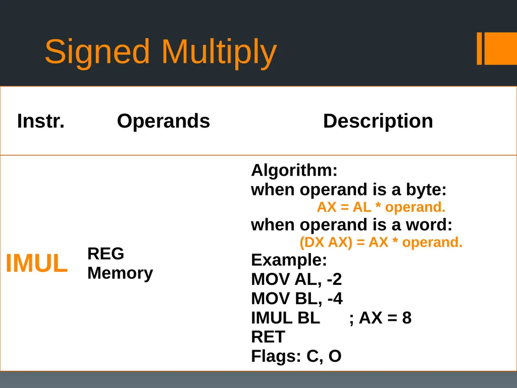 Arithmetic Operations Multiplication – Division - slide 8 of 20