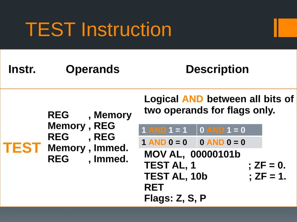 Arithmetic Operations Multiplication – Division - slide 9 of 20