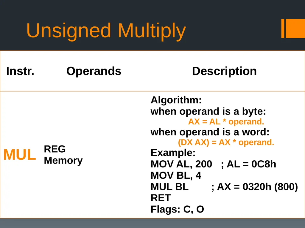 Arithmetic Operations Multiplication – Division - slide 7 of 20