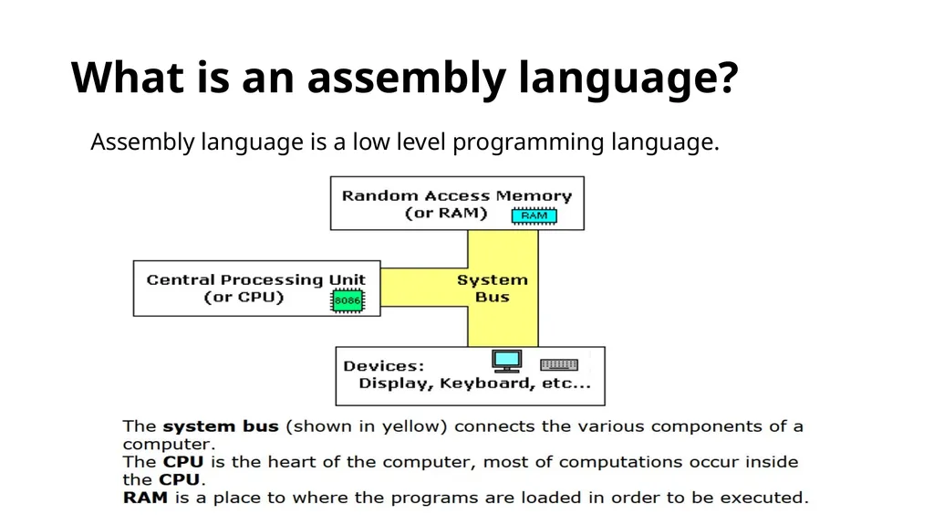 Emulator 8086 Lecture 3 What is an assembly - slide 2 of 36