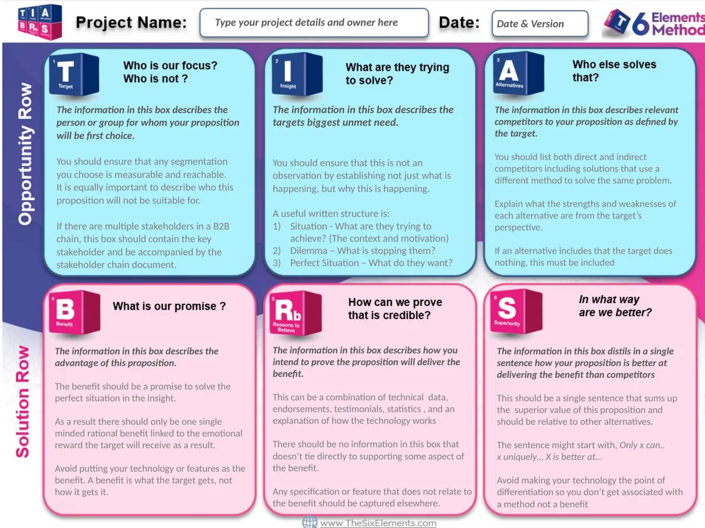 The 6 Elements Value Proposition Template The 6 - slide 3 of 3