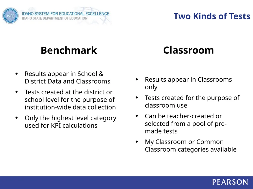 What is Assessment Admin? Districts, schools and - slide 19 of 24