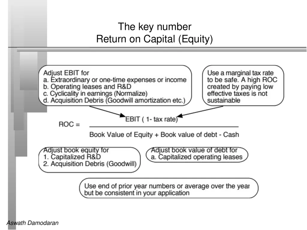 Session 8: Estimating Growth Growth in Earnings - slide 7 of 9
