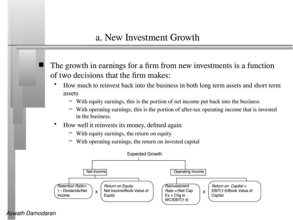 Session 8: Estimating Growth Growth in Earnings - slide 6 of 9