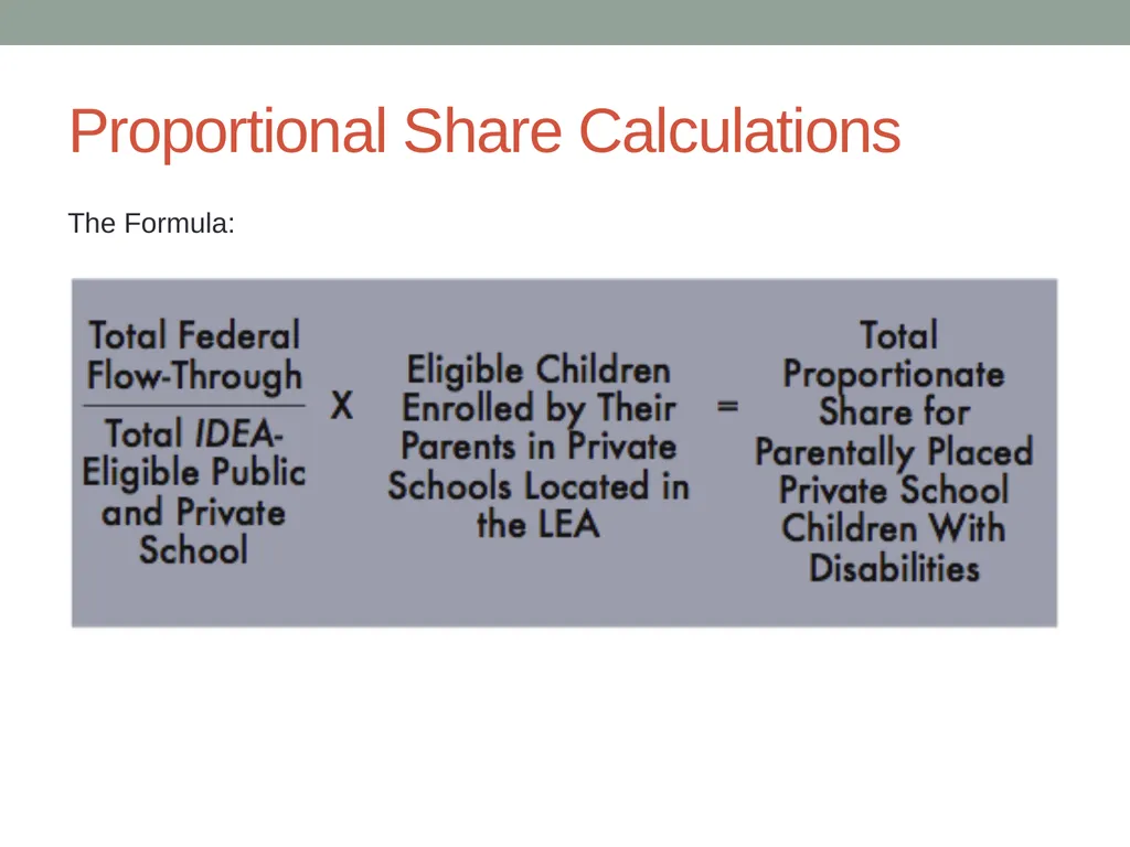 Parentally Placed Private School Students Wyoming - slide 18 of 39