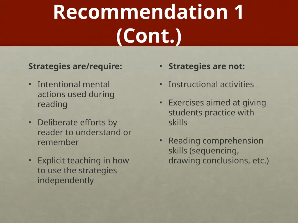Improving Reading Comprehension K-3 Timothy - slide 15 of 54