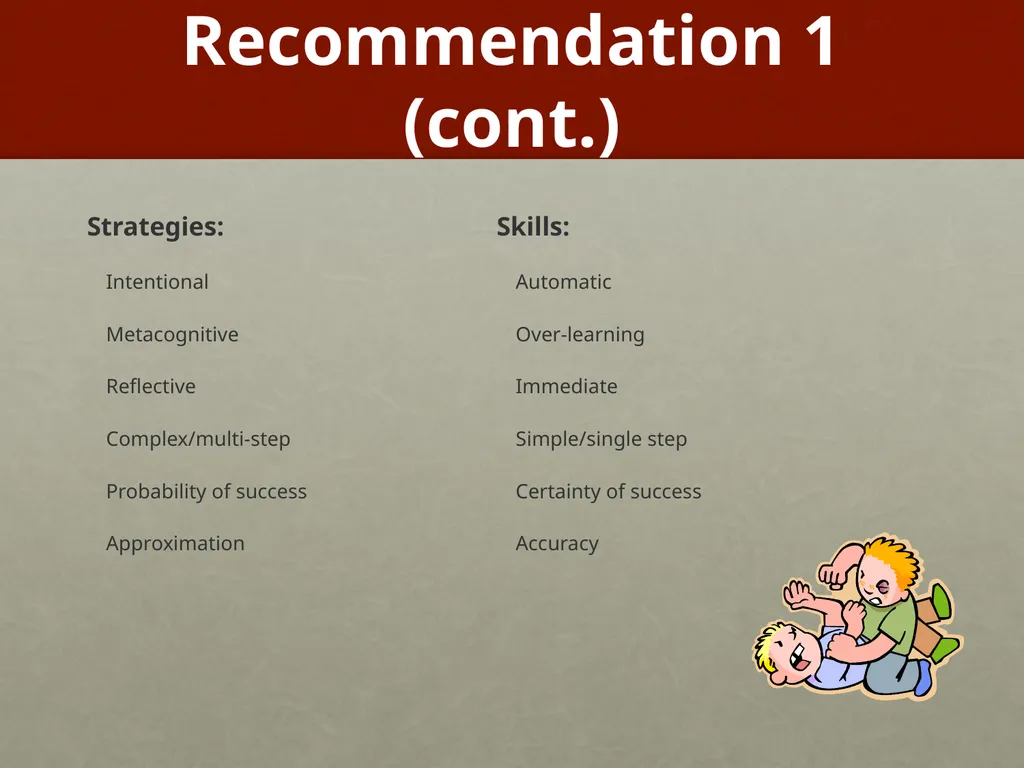 Improving Reading Comprehension K-3 Timothy - slide 20 of 54