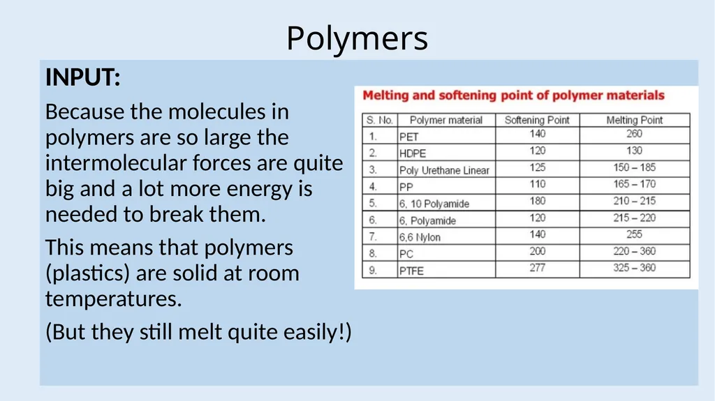 Simple Covalent Molecules Higher LOW STAKES QUIZ - slide 18 of 25