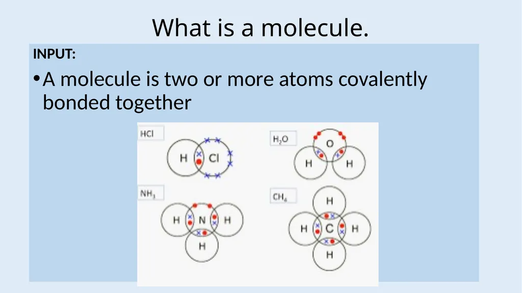 Simple Covalent Molecules Higher LOW STAKES QUIZ - slide 4 of 25