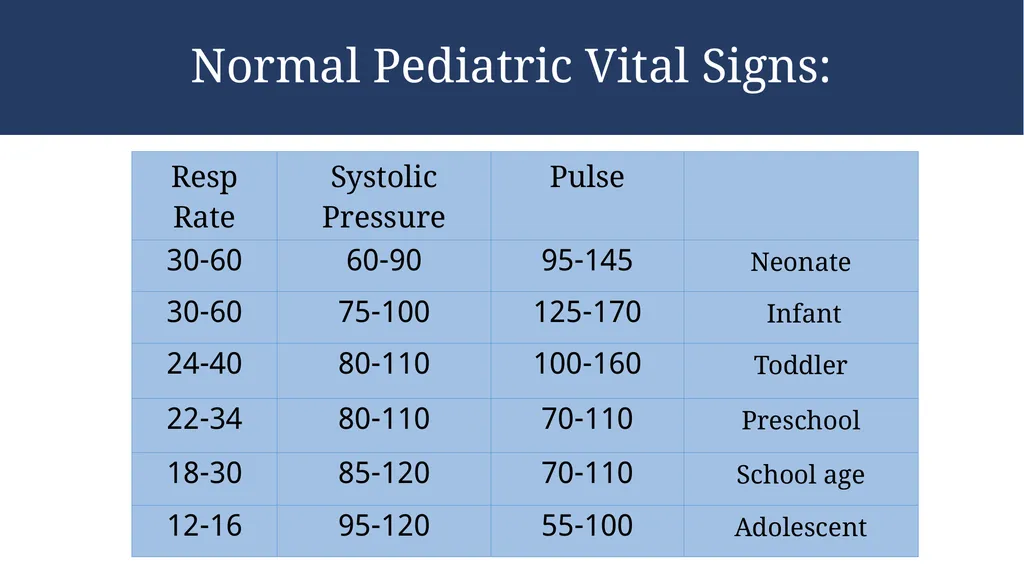 Pediatric Trauma Kampala Advanced Trauma Care - slide 10 of 37