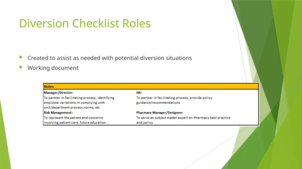 Processes and Partnership with Nursing on - slide 23 of 31