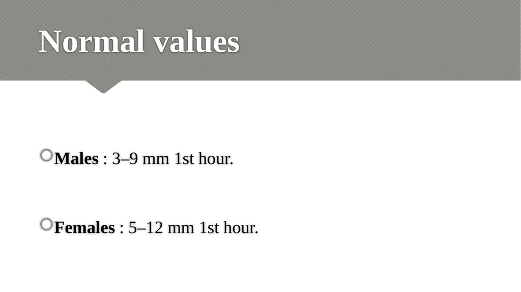 ERYTHROCYTE SEDIMENTATION RATE (ESR) Relevance - slide 8 of 24