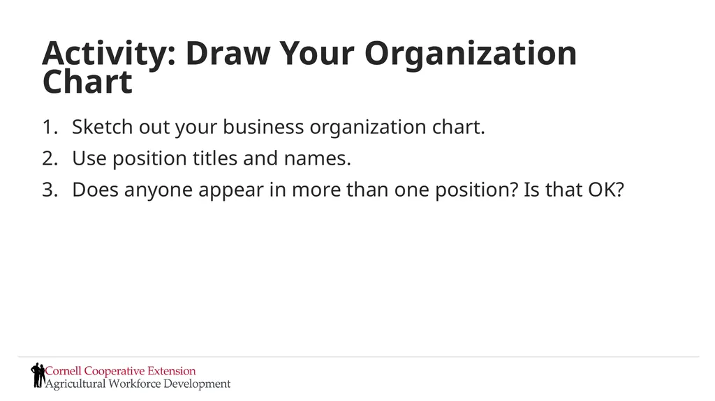 Setting Expectations and Managing Performance - slide 7 of 70