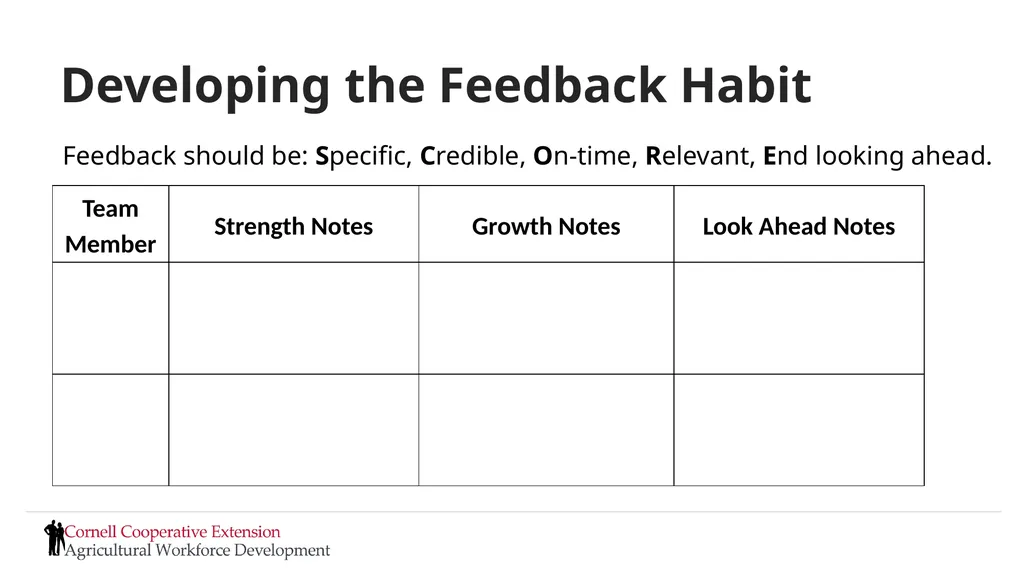 Setting Expectations and Managing Performance - slide 68 of 70