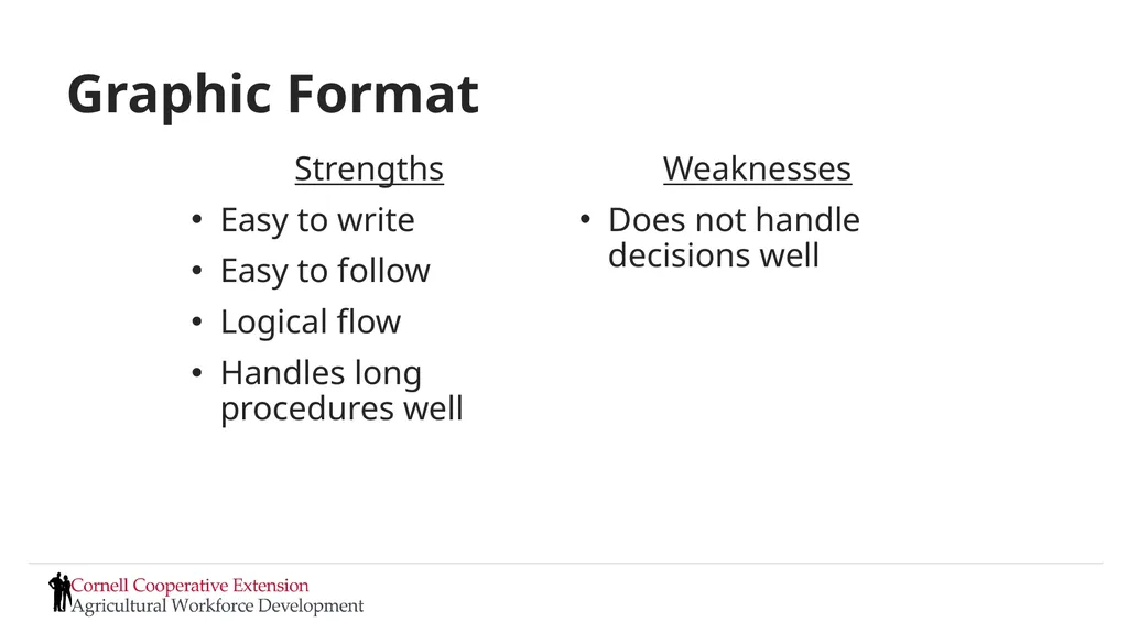 Setting Expectations and Managing Performance - slide 44 of 70