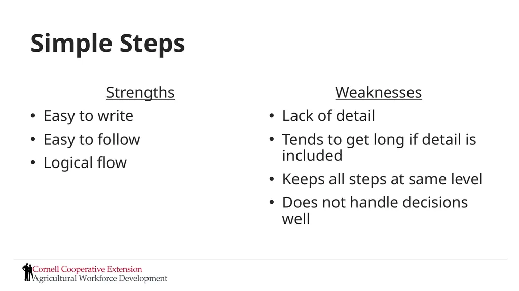 Setting Expectations and Managing Performance - slide 40 of 70