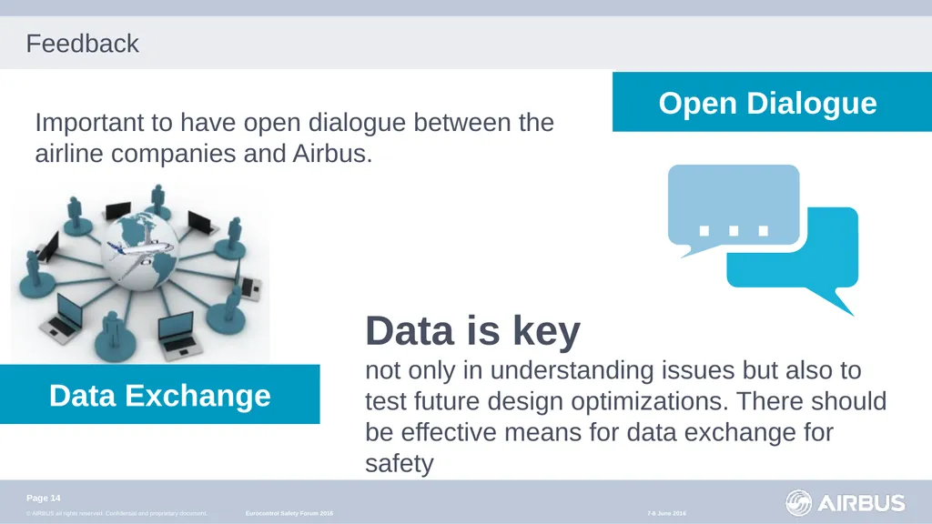 An Active Safety Net for Runway Overruns Presented - slide 14 of 22