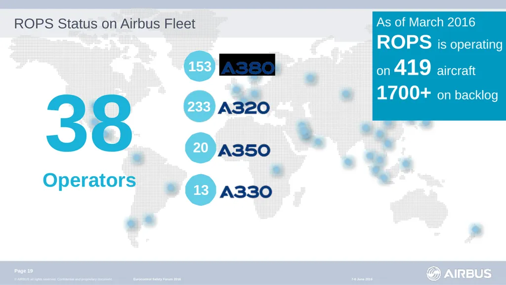 An Active Safety Net for Runway Overruns Presented - slide 19 of 22