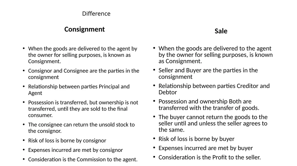 Unit- 2 Consignment Accounts Meaning of - slide 13 of 22