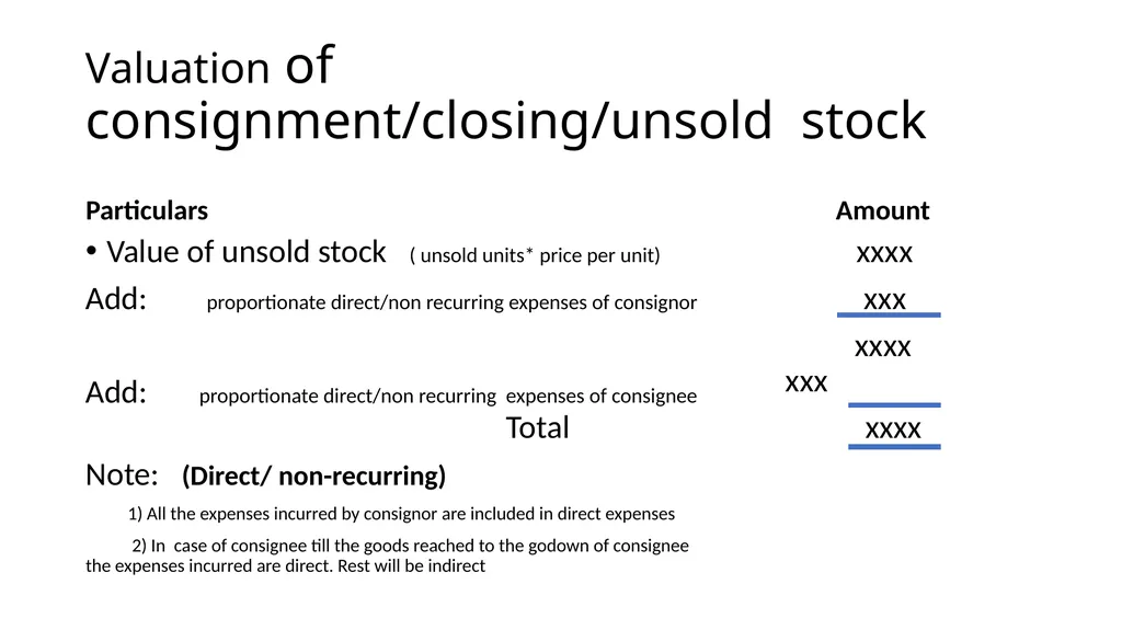 Unit- 2 Consignment Accounts Meaning of - slide 16 of 22