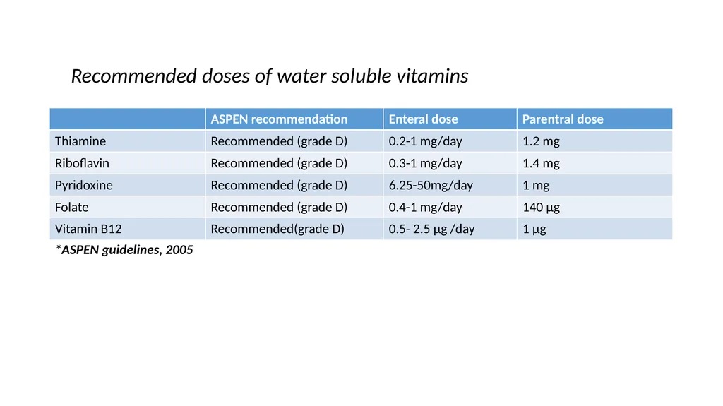 Shrouk Moataz Abdallah Teaching assistant of - slide 31 of 37