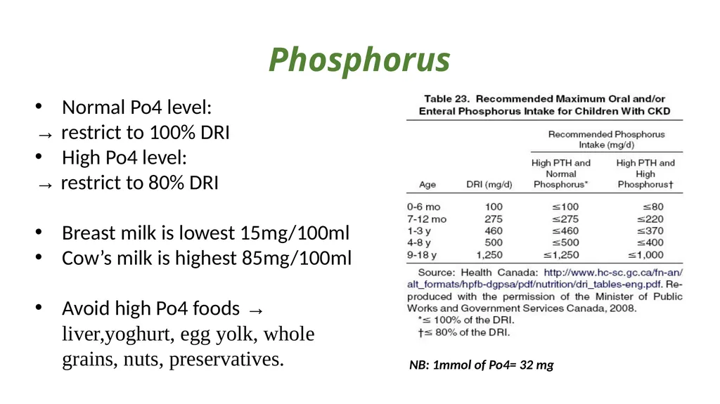 Shrouk Moataz Abdallah Teaching assistant of - slide 27 of 37
