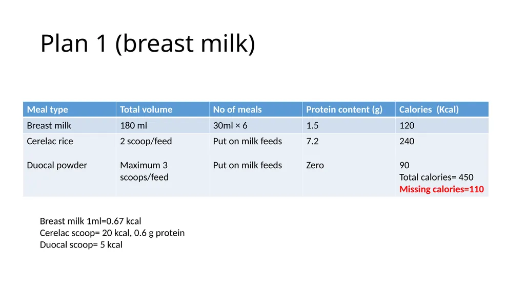 Shrouk Moataz Abdallah Teaching assistant of - slide 33 of 37