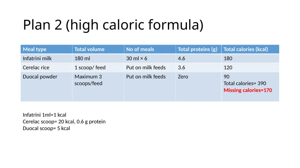 Shrouk Moataz Abdallah Teaching assistant of - slide 34 of 37