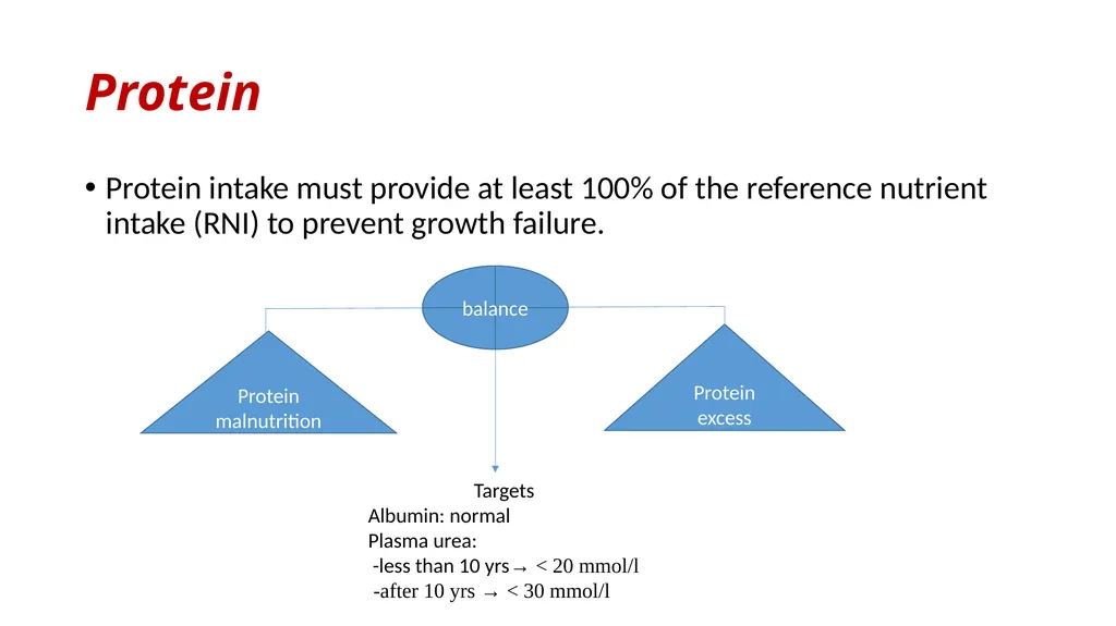 Shrouk Moataz Abdallah Teaching assistant of - slide 7 of 37